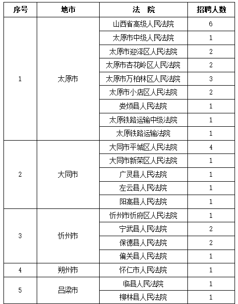 浏览器打开49图库
