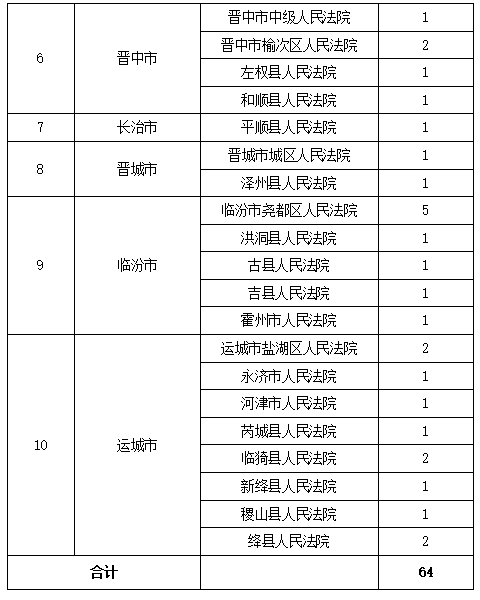 浏览器打开49图库