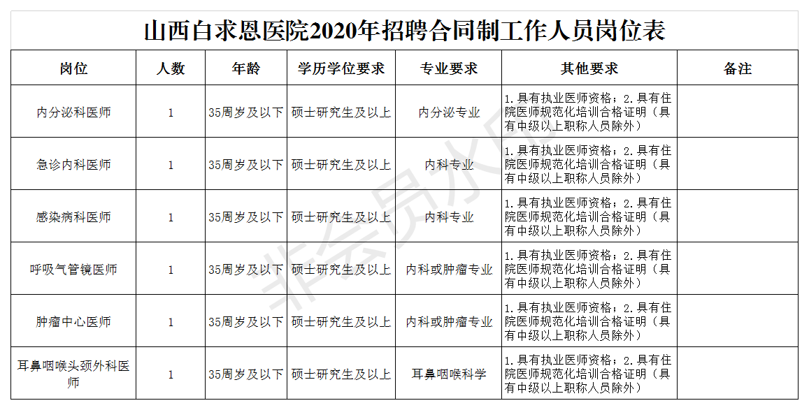 浏览器打开49图库