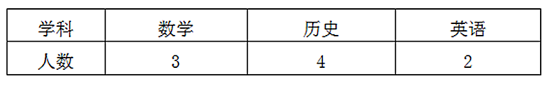 浏览器打开49图库