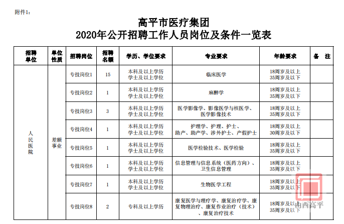 浏览器打开49图库