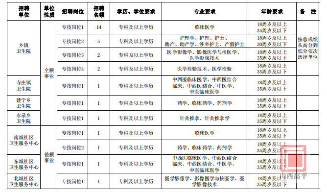 浏览器打开49图库