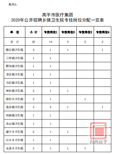 浏览器打开49图库