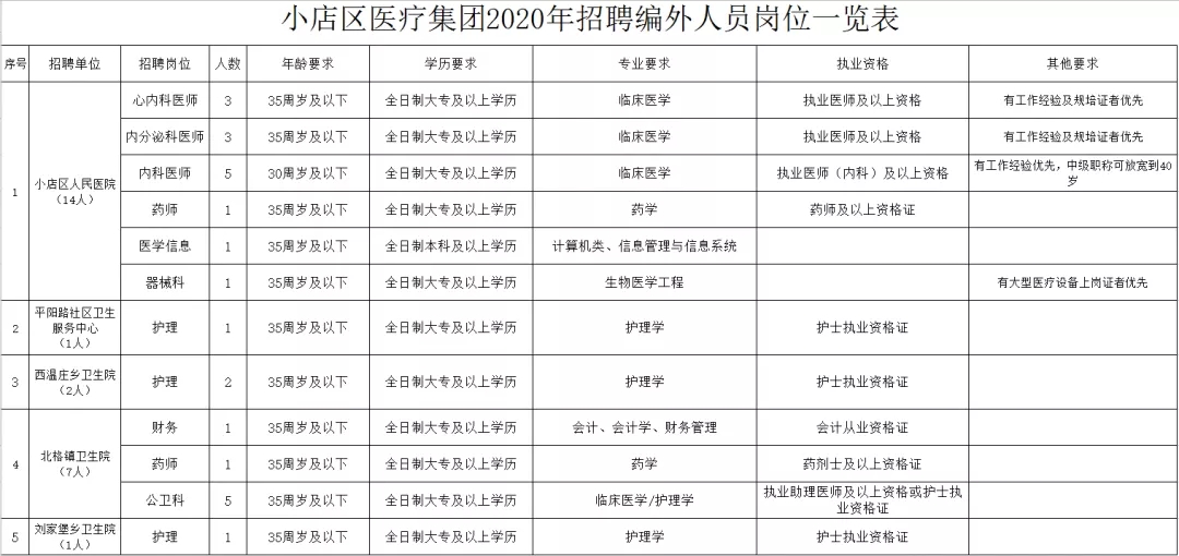 浏览器打开49图库