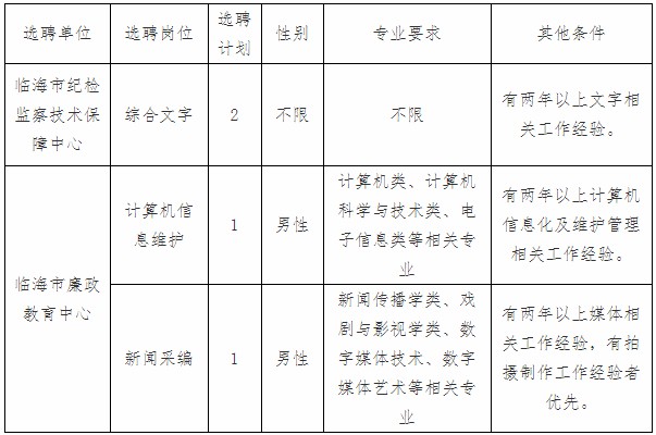 浏览器打开49图库