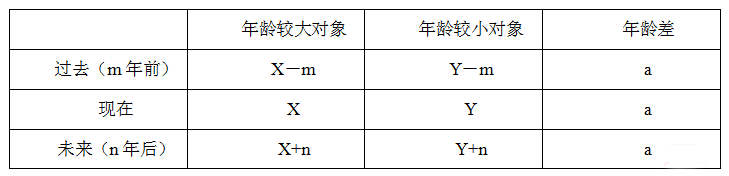 浏览器打开49图库
