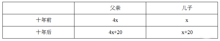 浏览器打开49图库