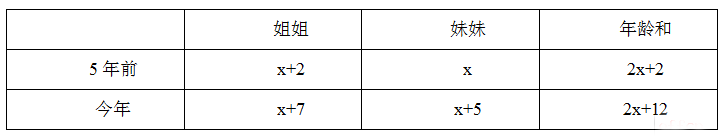 浏览器打开49图库