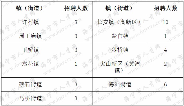 浏览器打开49图库