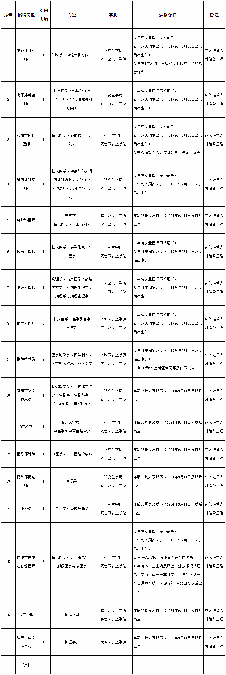 浏览器打开49图库