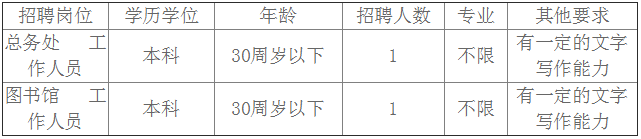 浏览器打开49图库