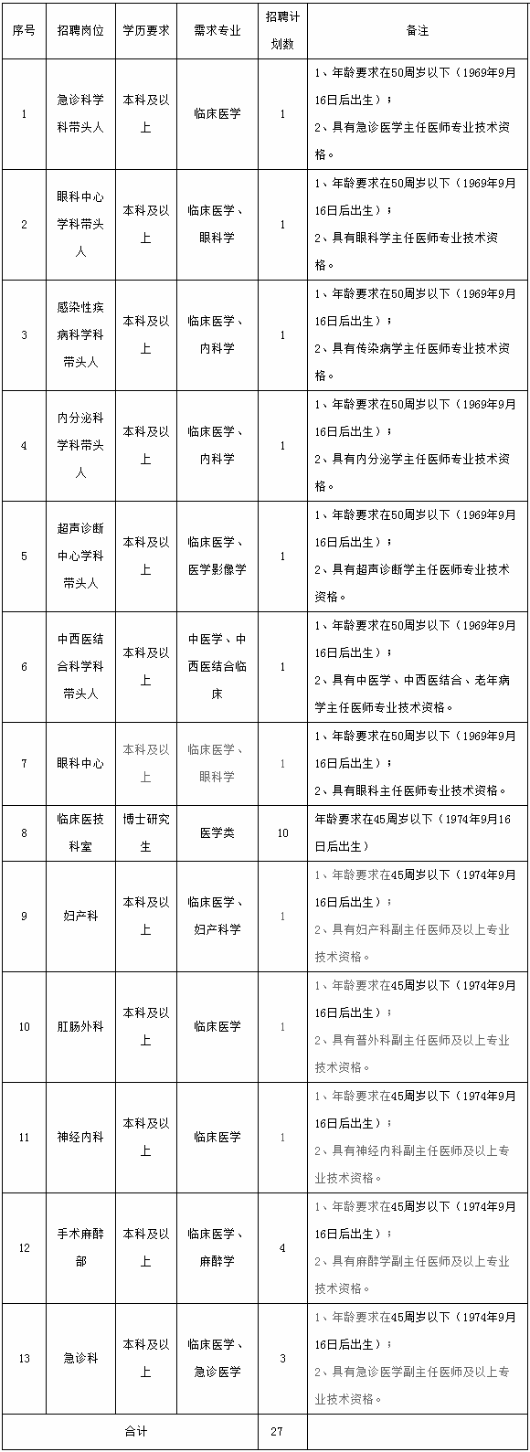 浏览器打开49图库