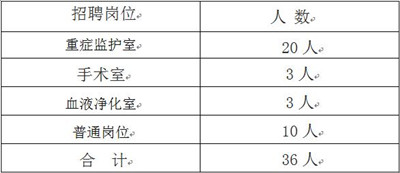 浏览器打开49图库