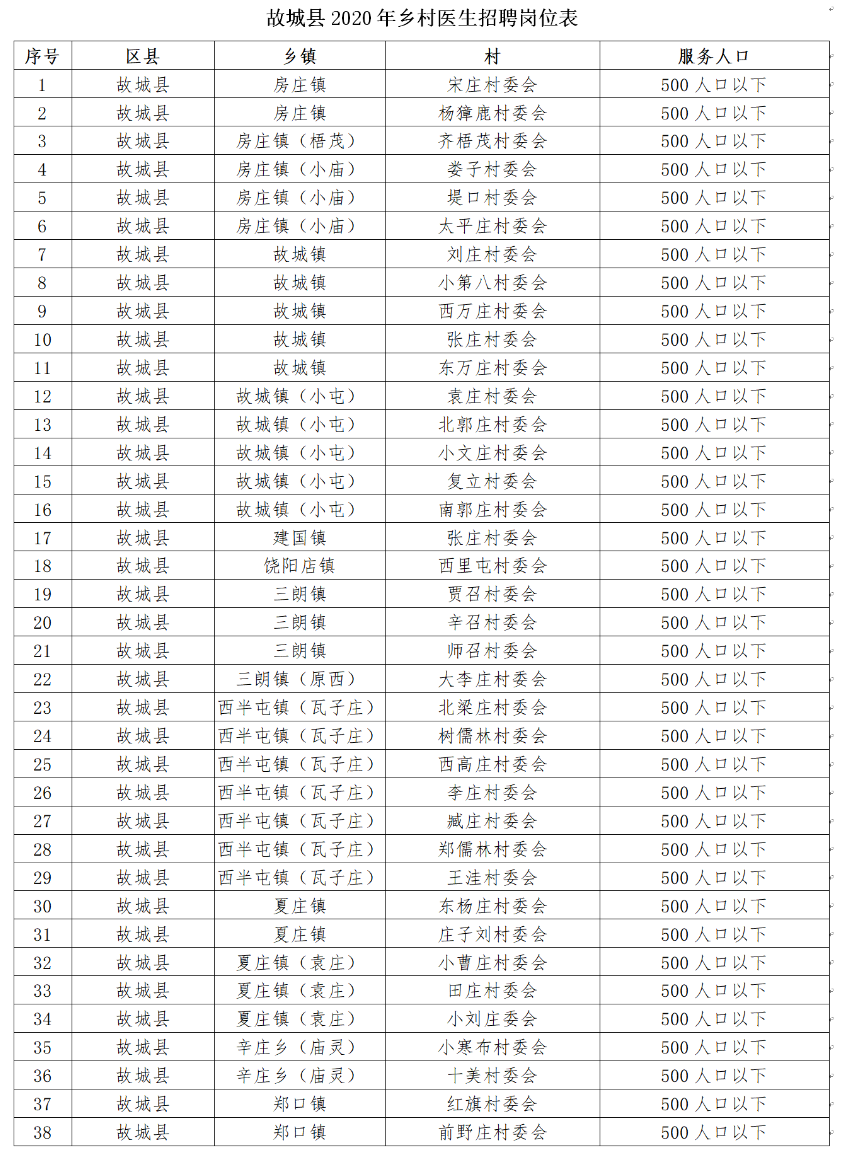 浏览器打开49图库