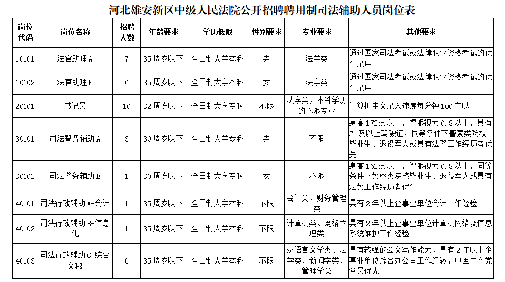 浏览器打开49图库