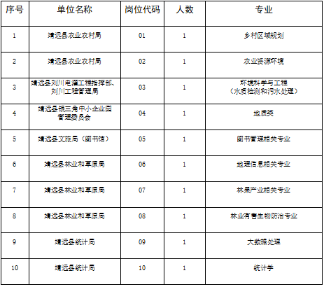 浏览器打开49图库