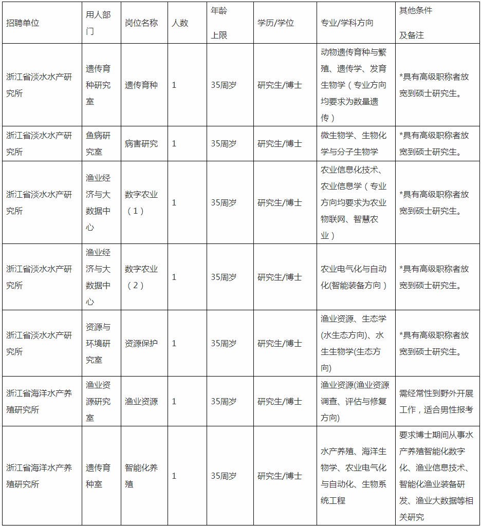 浏览器打开49图库