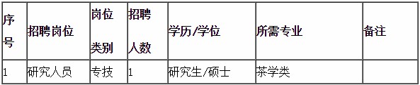 浏览器打开49图库