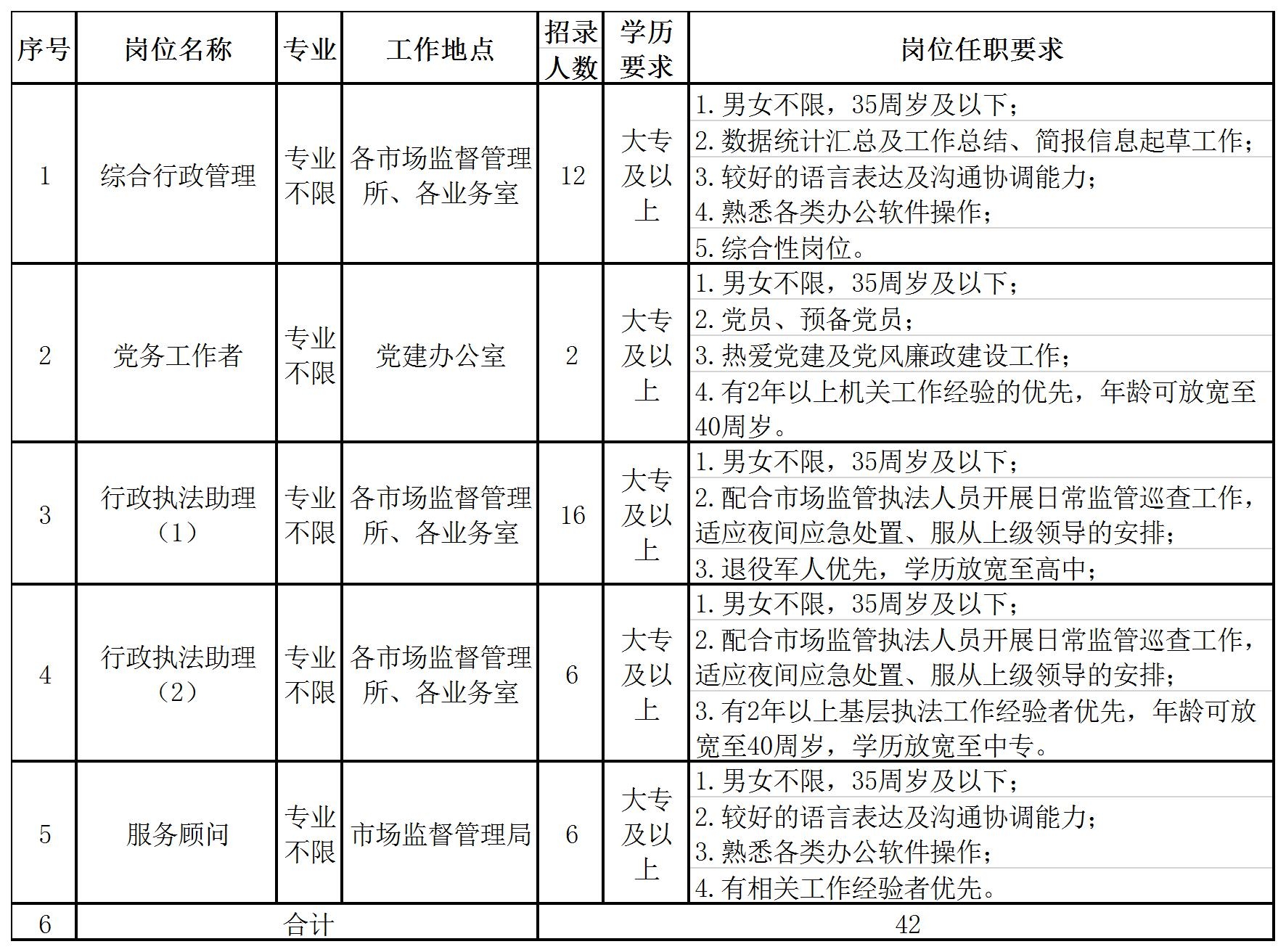 浏览器打开49图库