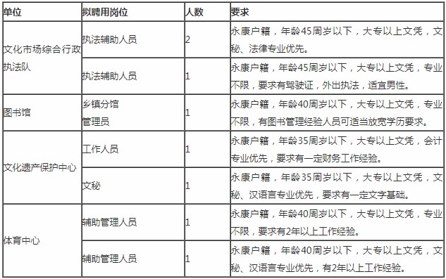 浏览器打开49图库