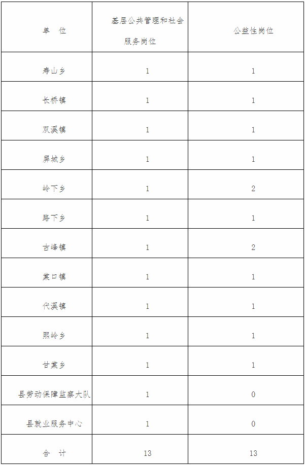 浏览器打开49图库