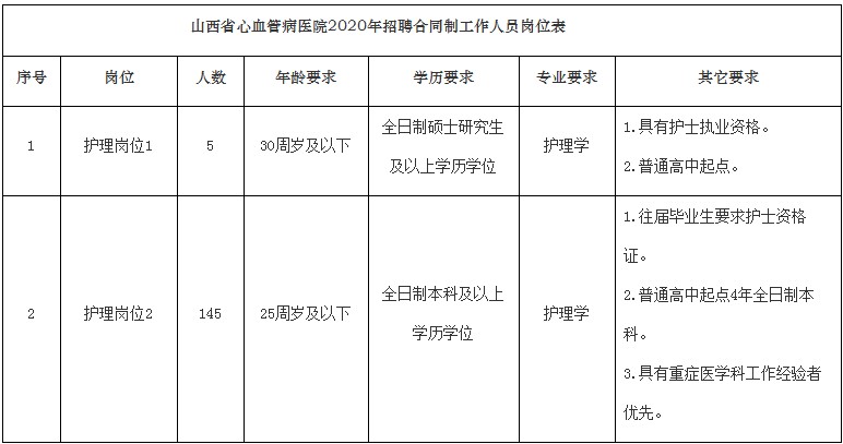 浏览器打开49图库