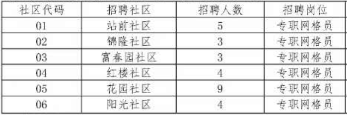 浏览器打开49图库