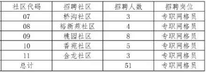 浏览器打开49图库