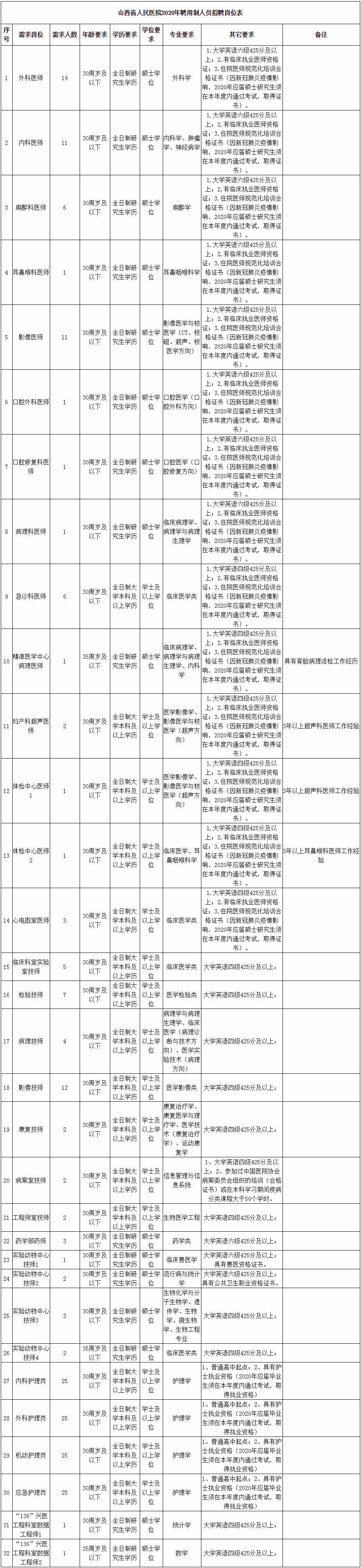 浏览器打开49图库