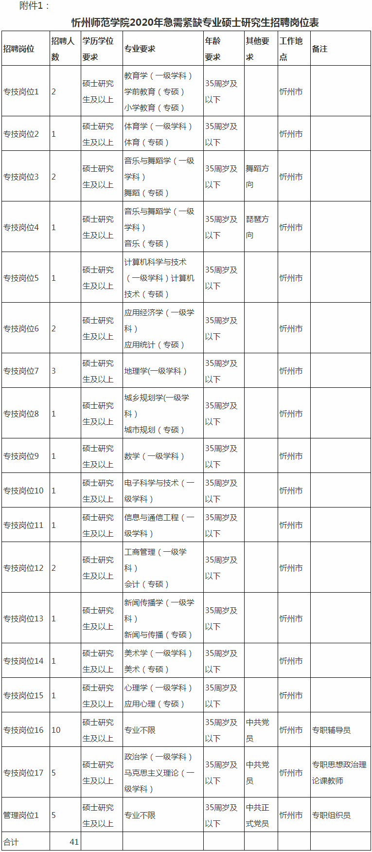浏览器打开49图库