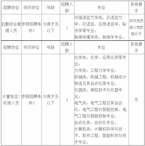 浏览器打开49图库