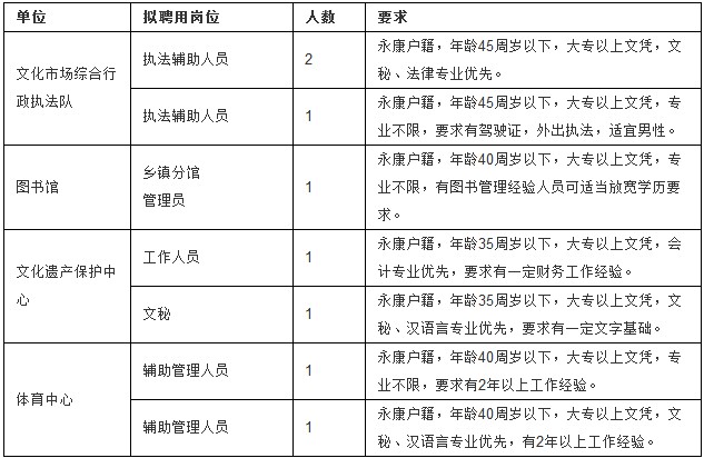 浏览器打开49图库