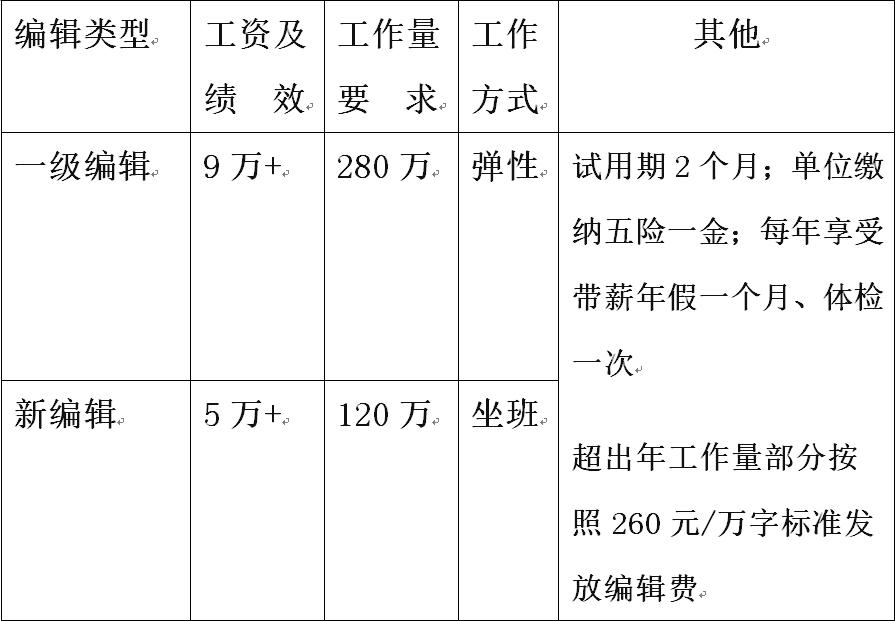 浏览器打开49图库