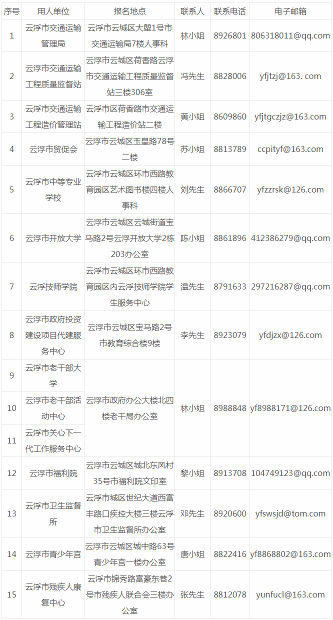 浏览器打开49图库