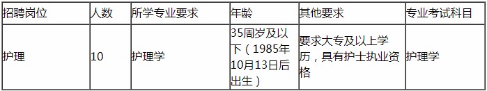 浏览器打开49图库