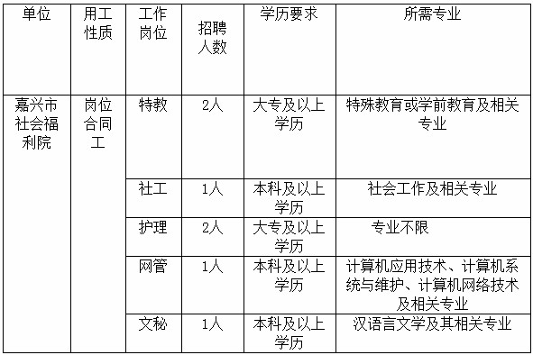 浏览器打开49图库