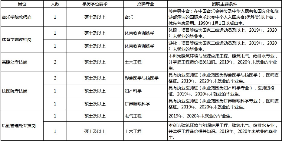 浏览器打开49图库
