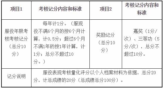 浏览器打开49图库