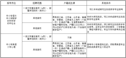 浏览器打开49图库