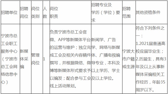 浏览器打开49图库