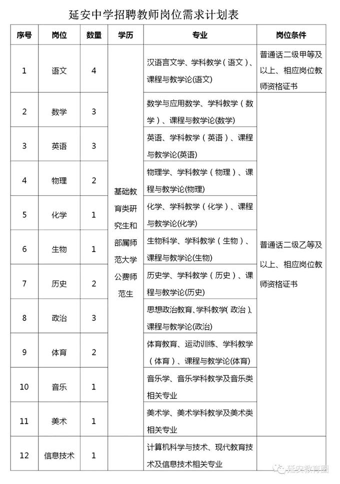 浏览器打开49图库