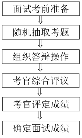 浏览器打开49图库