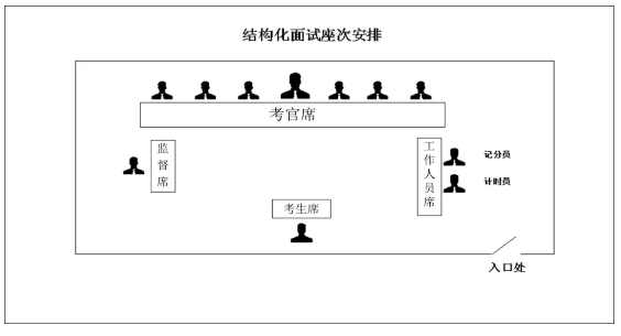 浏览器打开49图库