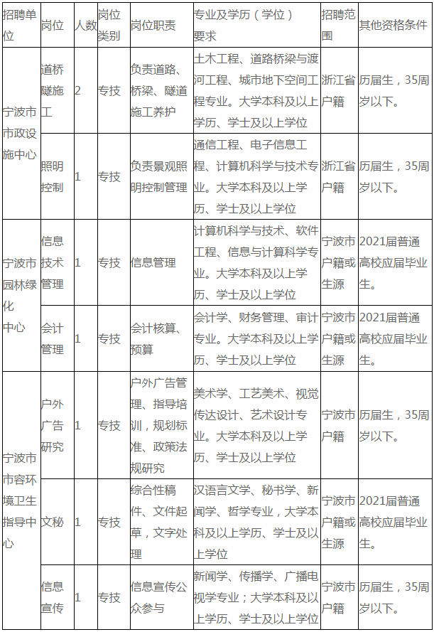 浏览器打开49图库