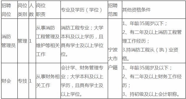 浏览器打开49图库