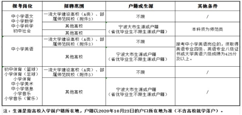 浏览器打开49图库