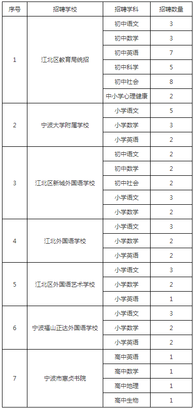 浏览器打开49图库