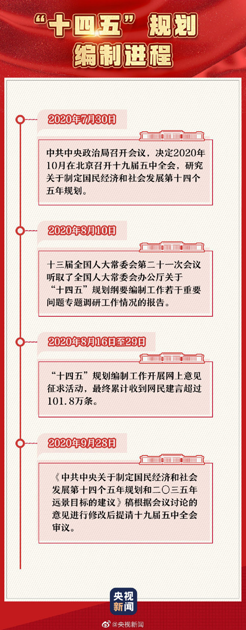 浏览器打开49图库