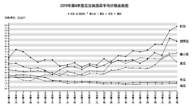 浏览器打开49图库