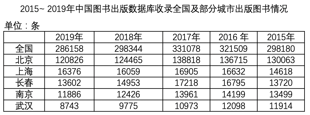 浏览器打开49图库